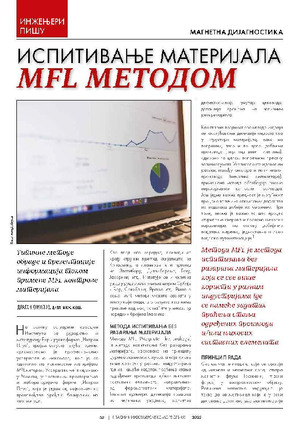 ИСПИТИВАЊЕ МАТЕРИЈАЛА MFL МЕТОДОМ.—Драган Соколов, дипл. инж. маш. ГЛАСНИК 50. БРОЈ, 2023, pp. 57-59