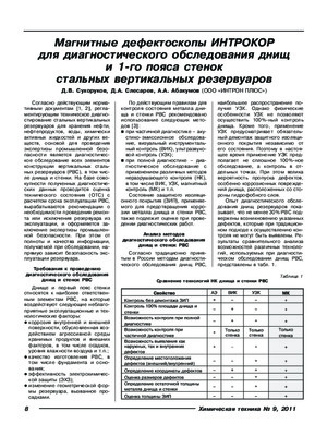 Магнитные дефектоскопы ИНТРОКОР для диагностического обследования днищ и 1-го пояса стенок стальных вертикальных резервуаров. — Д. В. Сухоруков, Д. А. Слесарев, А. А. Абакумов. Журнал &quot;Химическая техника&quot;, №9, 2011, стр. 8-12.