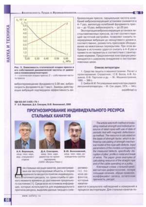 Прогнозирование индивидуального ресурса стальных канатов. — &lt;/br&gt;А. Н. Воронцов, Д. А. Слесарев, В. Ю. Волоховский. Журнал &quot;Безопасность труда в промышленности&quot;, № 12, 2009, стр. 68-73.